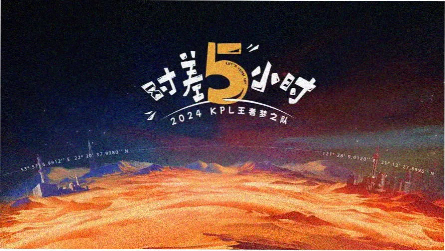 阅读顺序指南章节导轨示意